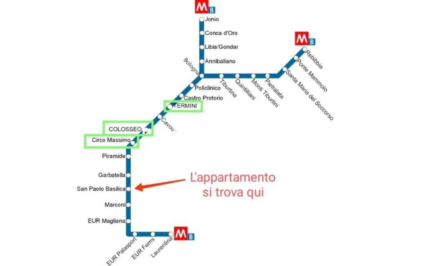 Xcross Maison d'hôtes Rome